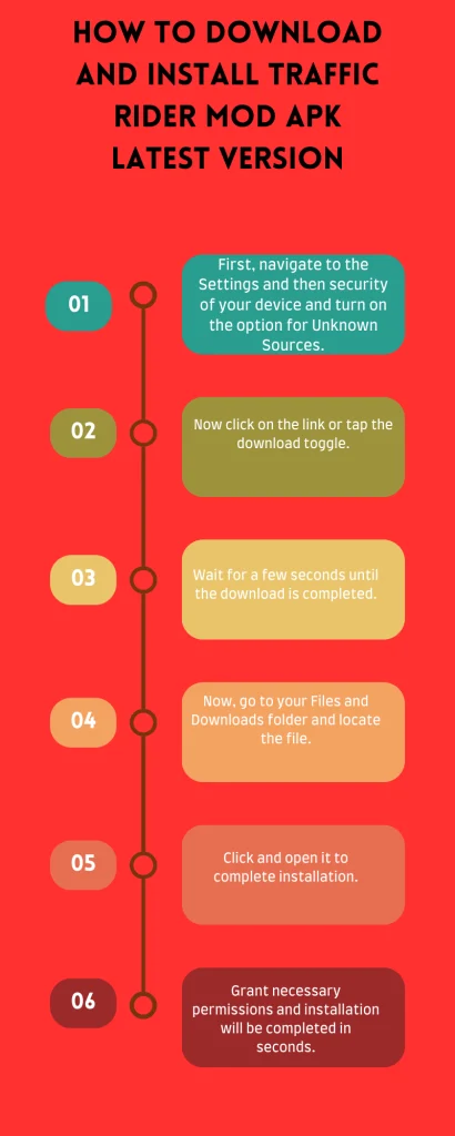 Traffic Rider Mod APK